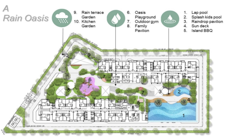 Residensi Tiara Tasik Image facility