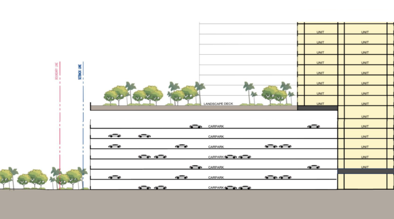 residensi andalan layout